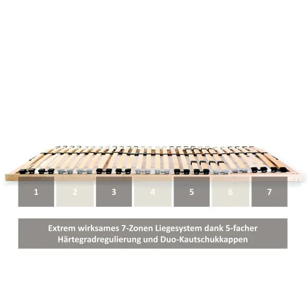 Coemo Lattenrost „ERGO“ In Natur 9