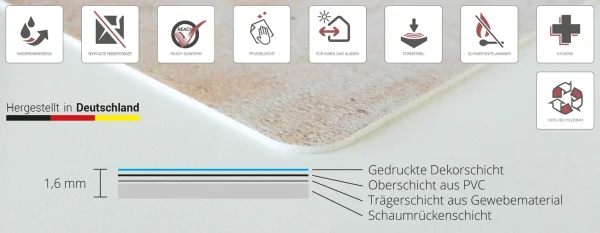 Cover-your-desk.de Schreibtischunterlage „abc Muster“ In Bunt (L)60 X (B)40 4